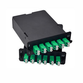 MPO/MTP 카세트는 Mpo 패치 패널을 위한 이중 LC 연결관을 포함합니다