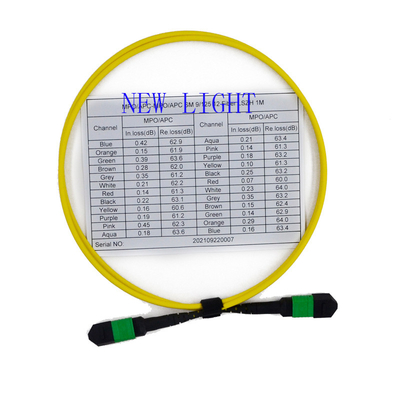 주문 MTP 플러그반을 위한 OM3 SM MPO 브레이크아웃 케이블 PVC / LSZH 재킷 online manufacture