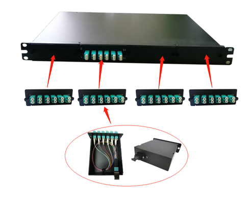 주문 24 포트 광섬유 패치 패널 LC / APC 커넥터 랙 설치 online manufacture