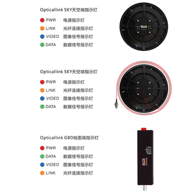 주문 투명한 항공 광섬유 케이블: 원활한 데이터 전송을 위한 궁극적인 솔루션 online manufacture