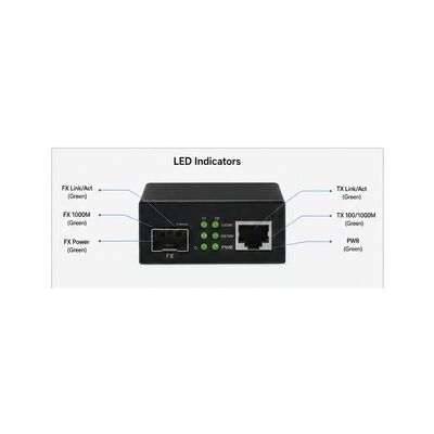 주문 미니 컴팩트 USB 가동 SFP 미디어 변환기 20km 기가비트 이더넷 전송 online manufacture