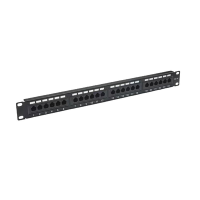 금속 보호형 RJ45 이더넷 패치 패널 Cat5e/Cat6/Cat6a/Cat7 호환 RoHS/UL/CE 인증