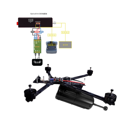 GH1.25 인터페이스 드론 광섬유 NTSC/PAL/SECAM 비디오 표준 성능 강화